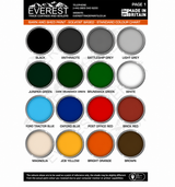 Everest Trade - Peinture de grange - Peinture de grange agricole et industrielle - Brillant oxyde - À base de solvant