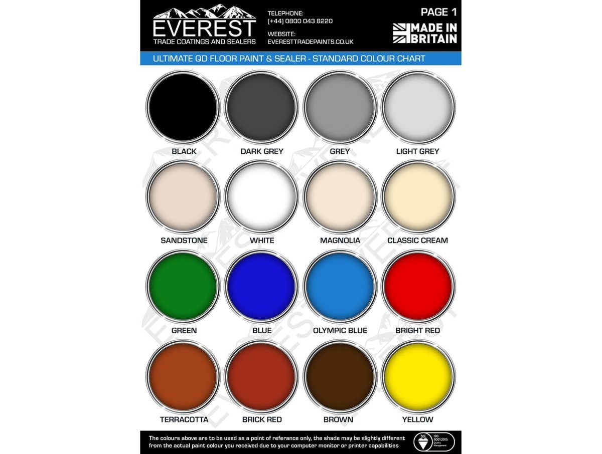Everest - Ultimate QD Concrete Floor / Patio Paint & Sealer - Internal & External - Anti-Slip - Premium Paints