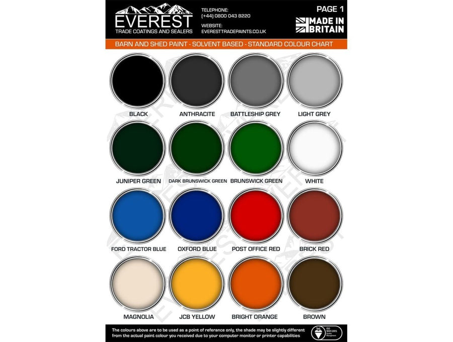 Barn Paint | Barn Coatings - Premium Paints – Premium Paints Limited