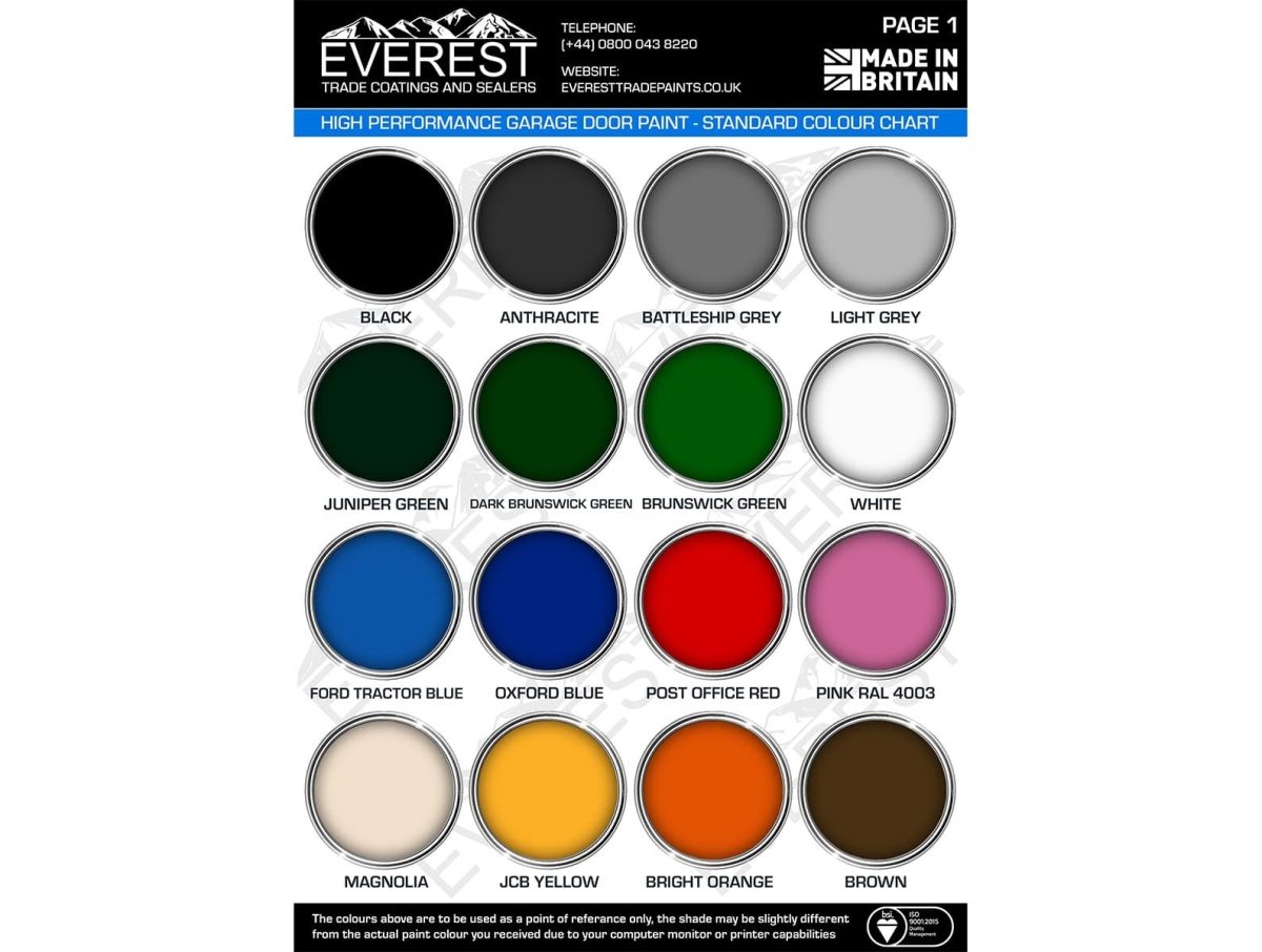 Everest Trade Paints - Garage Door Paint - High Performance Coating ...